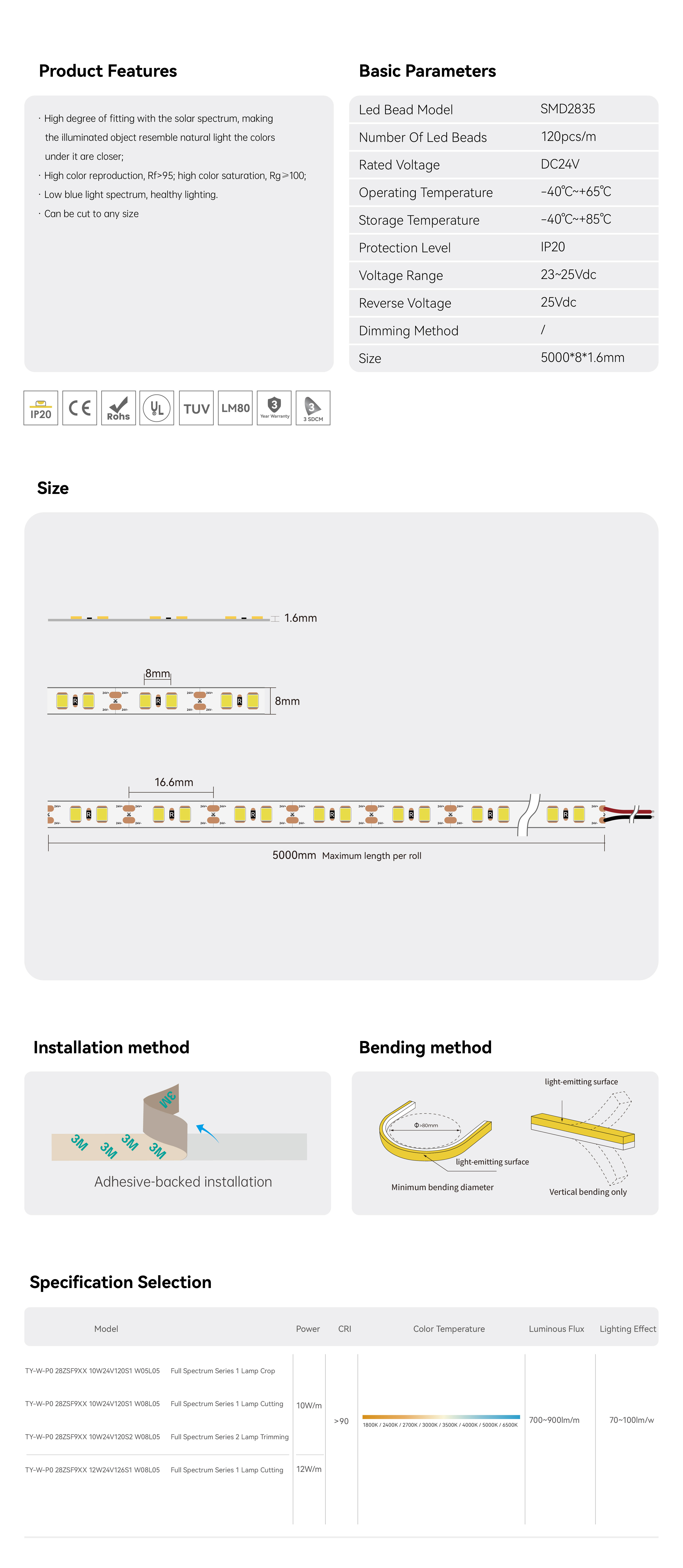 常规灯带-全光谱（英文）_画板 1